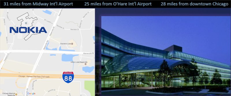 Nokia is 31 miles from Midway, 25 miles from O'Hare