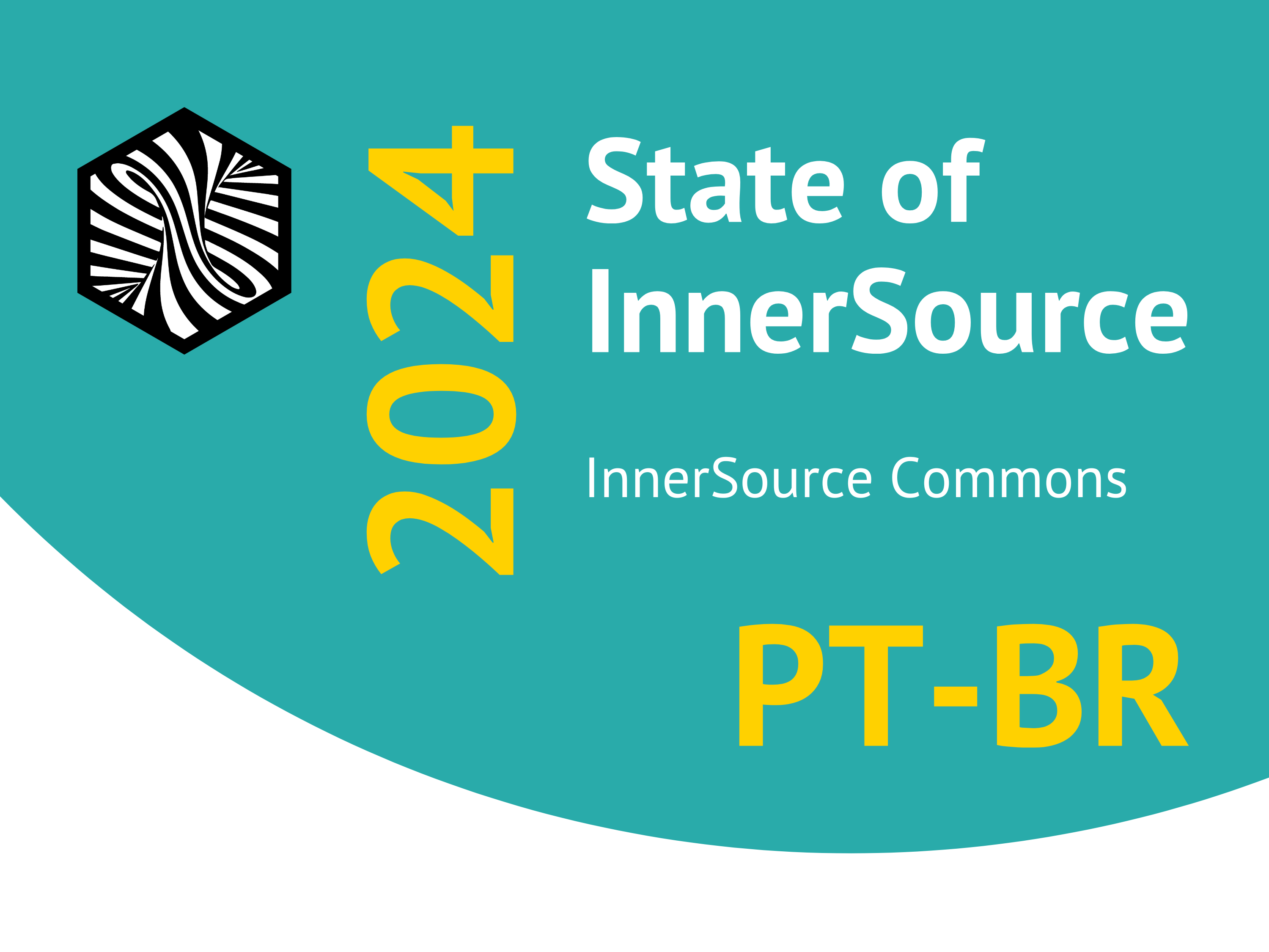 Pesquisa State of InnerSource 2024