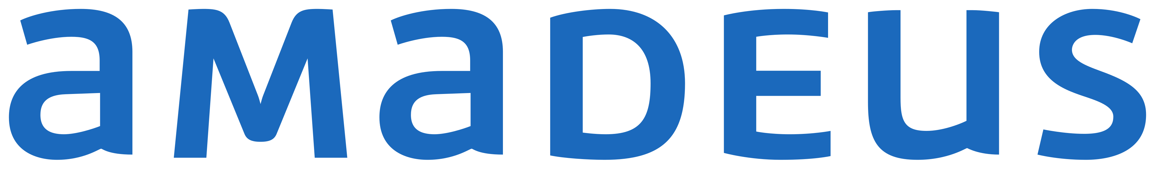 Amadeus IT Group